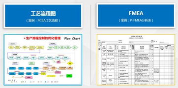电子产品技术开发的五个核心阶段 NPI工程师一周心血整理